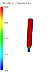 Product design image