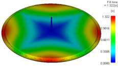 Product design image