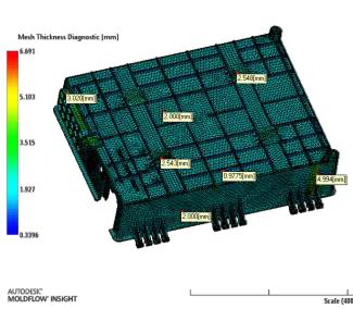 Product design image