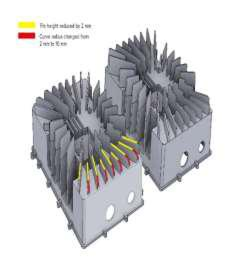 Product design image