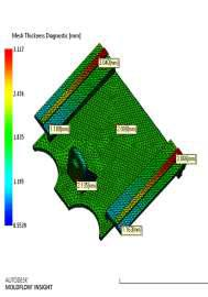 Product design image